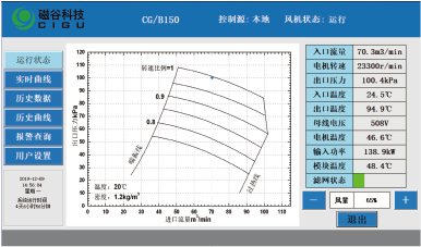 磁谷科技